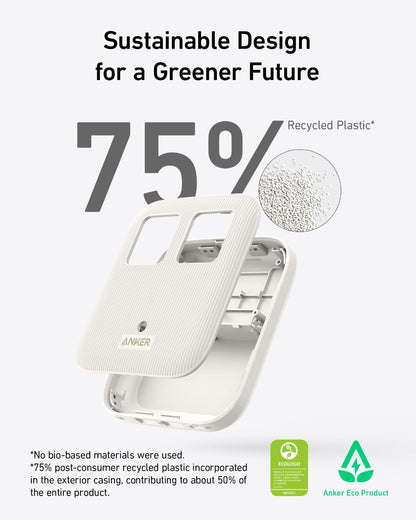 Anker Nano Charging Station (6-in-1, 67W)